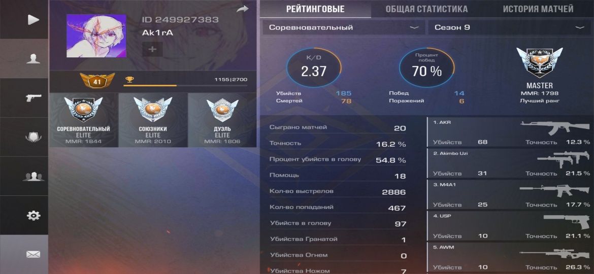 Продам аккаунт стандофф 2!