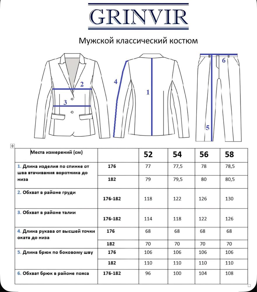 Мужской костюм GRINVIR “Токио-168” — новый, с бирками