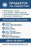 Тех.надзор с опытом
