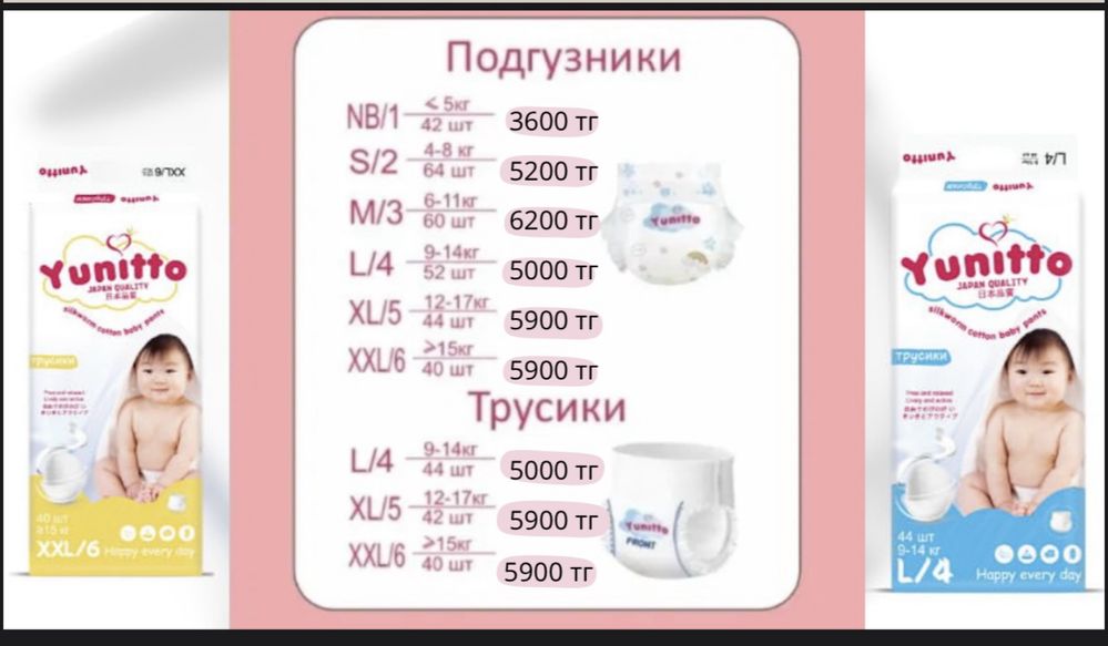 памперсы, подгузники, трусики, бытовая химия