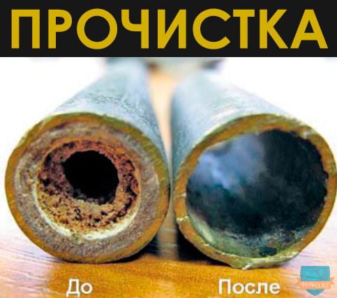 Прочистка Канализации Канализация Сантехник Крот Астана Отогрев Труб