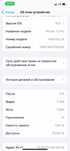 Iphone 12 pro 128gb