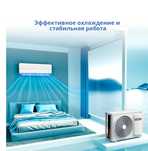 Установка кондиционер