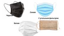 Маска  медицинская защитная трехслойная (упаковка 50 штук)