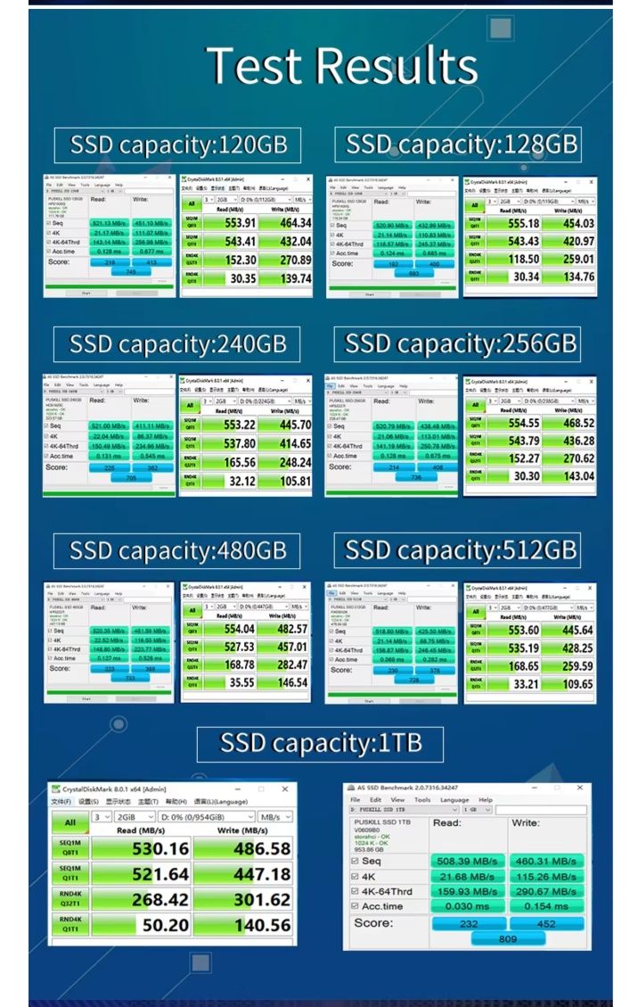 SSD 2,5 PUSKLL 1 tb и OV 256 Gb.