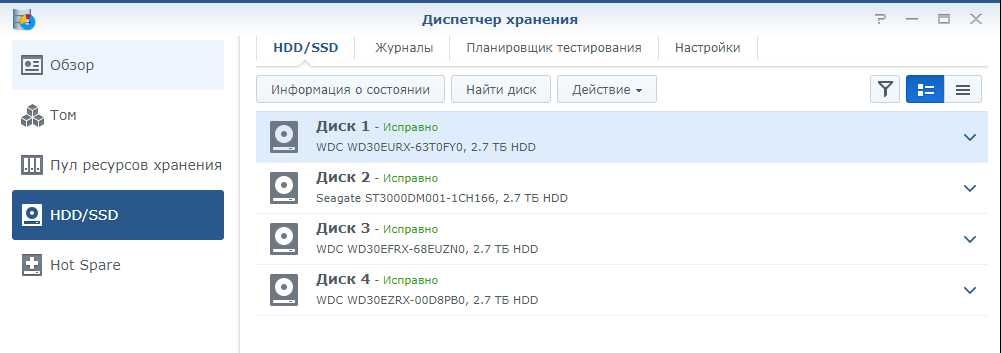 Облачное защищенное хранилище Synology DS413j