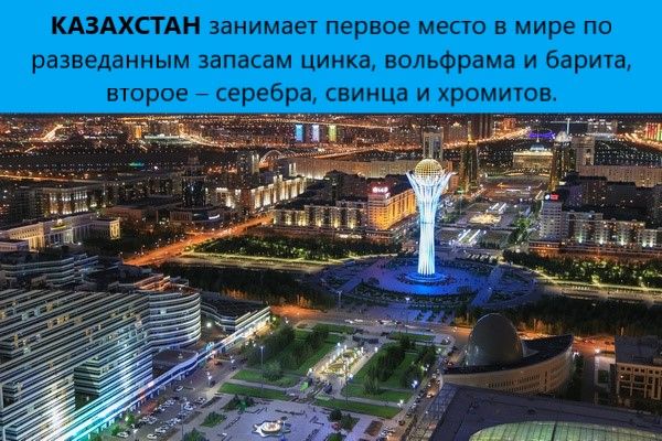 География. Репетитор, подготовка к ЕНТ, экзаменам. ОНЛАЙН