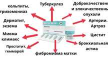 Фито свечи Дорогова.