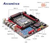 Материнская Плата ATERMITER GSH99+24GB RAM 2680V4