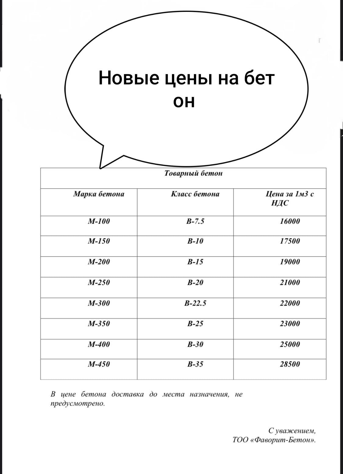 Бетон с доставкой