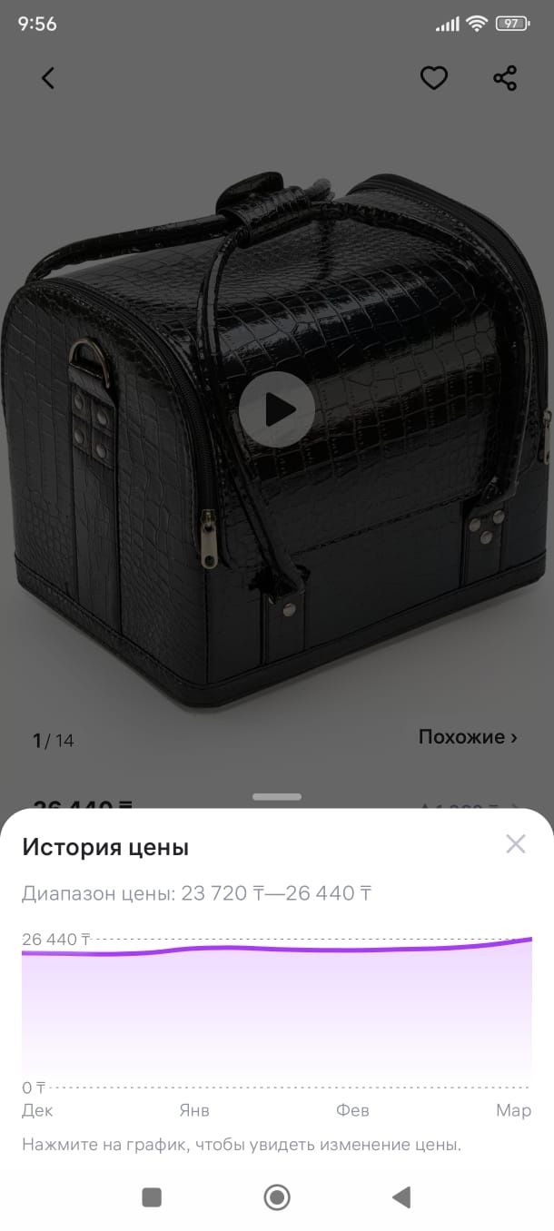 Продам кейс для мастера