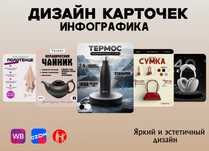 Инфографика, дизайн карточек