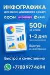Инфографика для OZON/WB/Kaspi