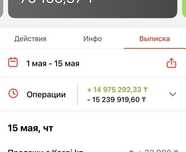 Ищем инвестора, партнера!