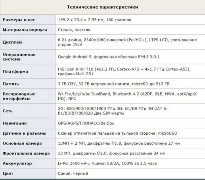 HUAWEI P smart 2019