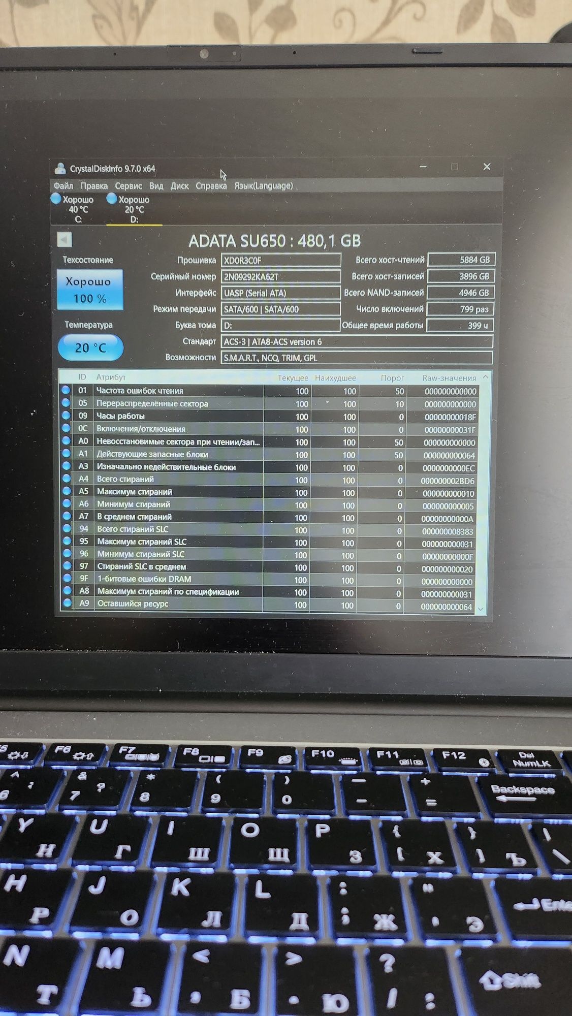 SSD ADATA SU650 480GB | Отличное состояние