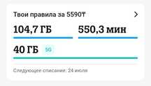 Продам Гигабайты Теле2