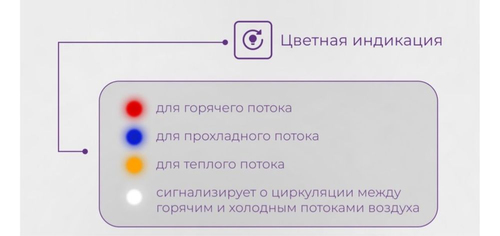 Фен Laifen Swift