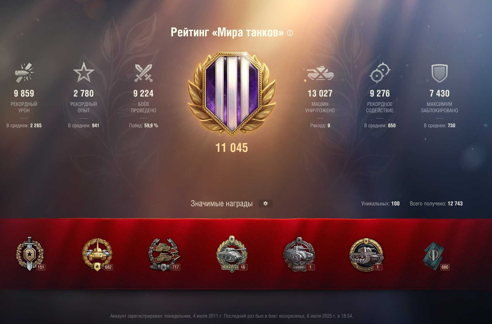 Продаётся аккаунт wot (леста)