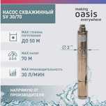 скважинные насосы