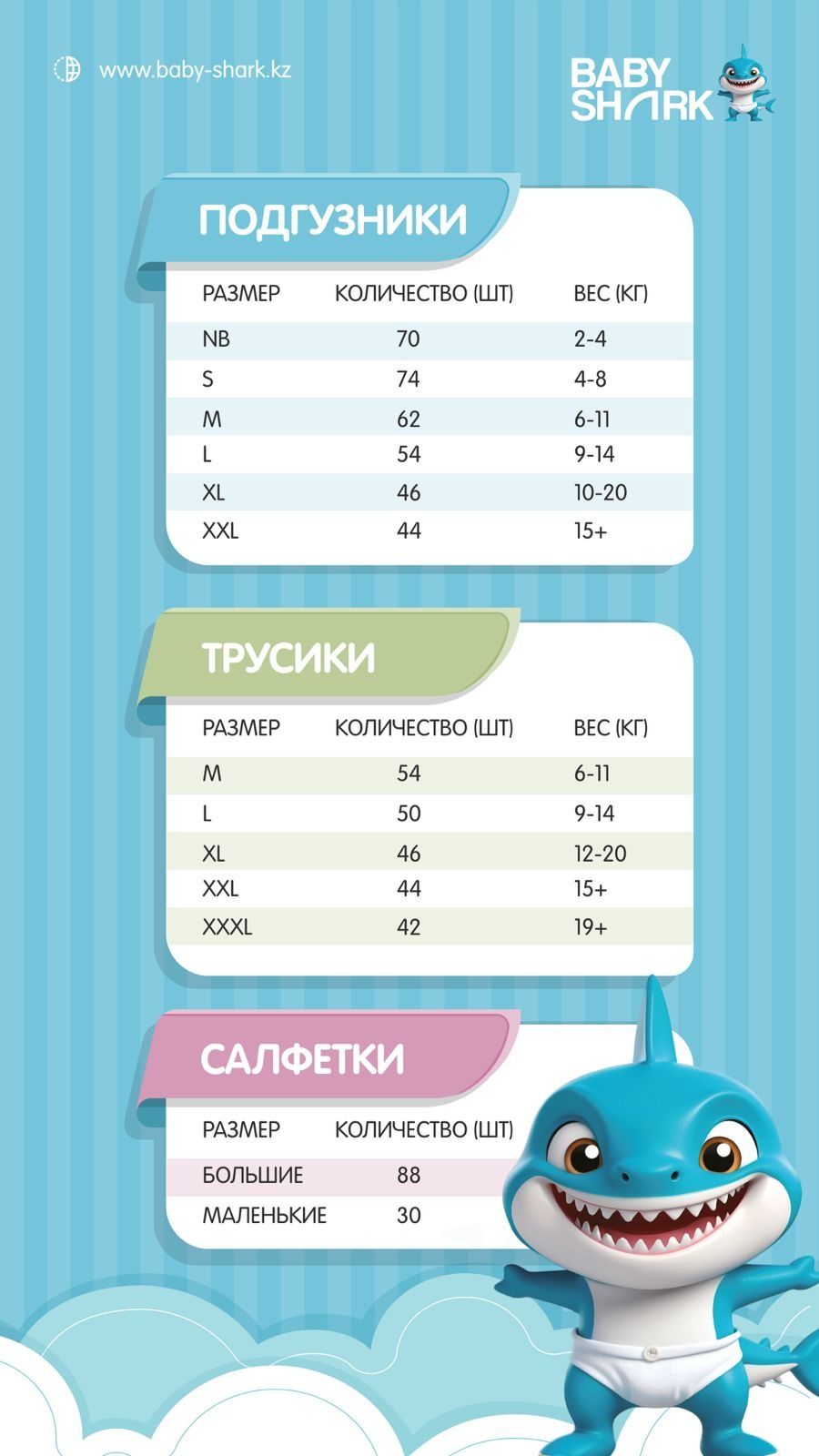 Подгузники baby shark