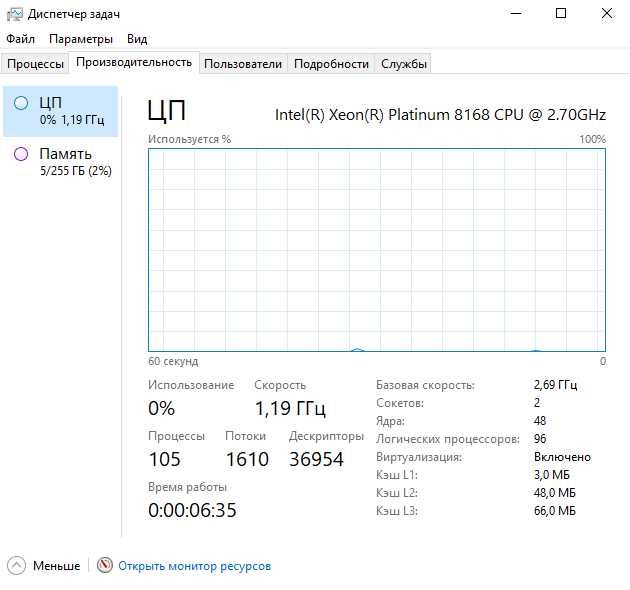 Сервер Fujitsu RX2530 M4, 2xPlatinum 8168 [48c/96th], 512GB RAM, 6.2TB