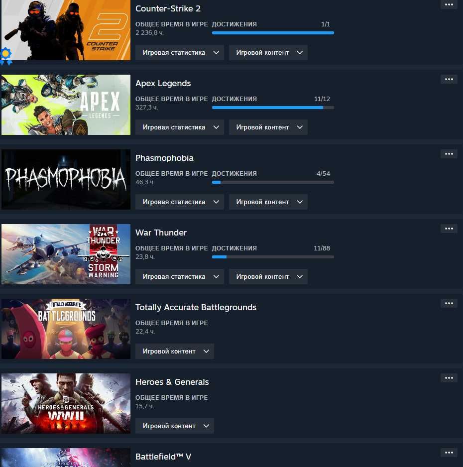 Продам срочно есть гарантии Steam Аккаунт для кс 2 прайм кс 2 акк стим