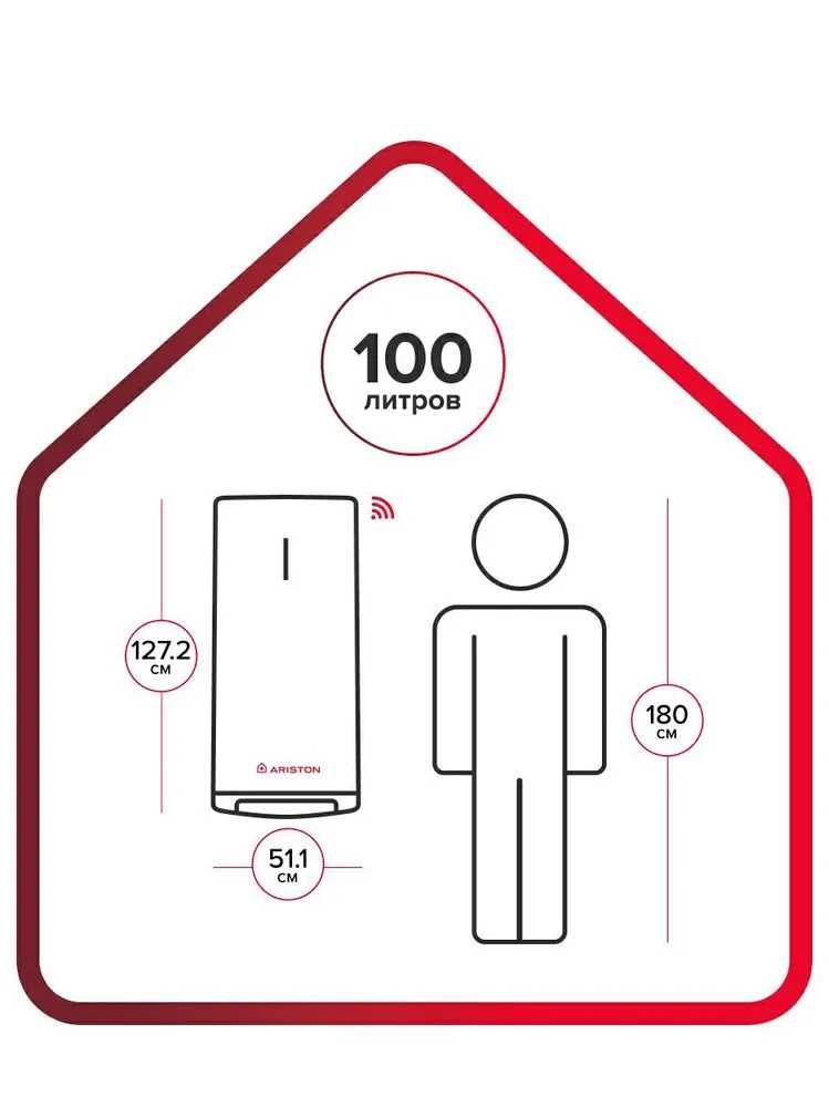 Водонагреватель Титан Ariston VELIS LUX ABSE DRY WIFI 100