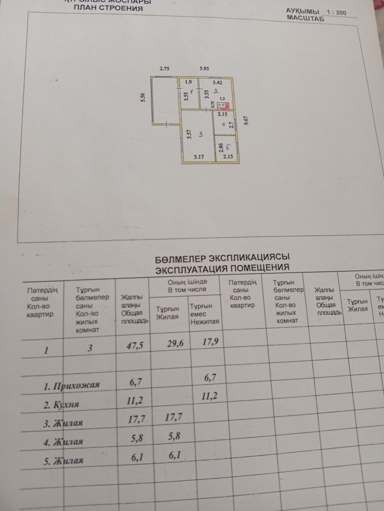 Продам частный дом район океана,аквапарка