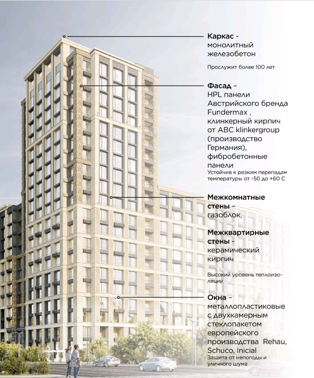 Продается 3х комнатная квартира в ЖК Garden View 125м²