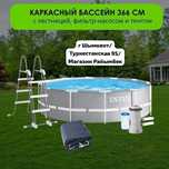 Бассейны прямо из склада каркасные и надувные всех размерами