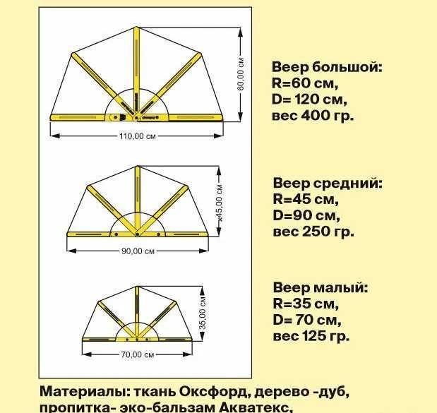 Банные веера, валики, доска садху, гравицапа.