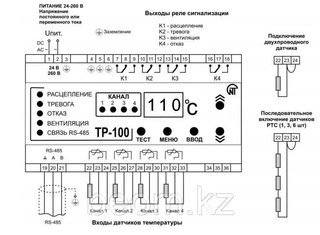 Блок управления и контроля температурного режима  трансформатора на ТП