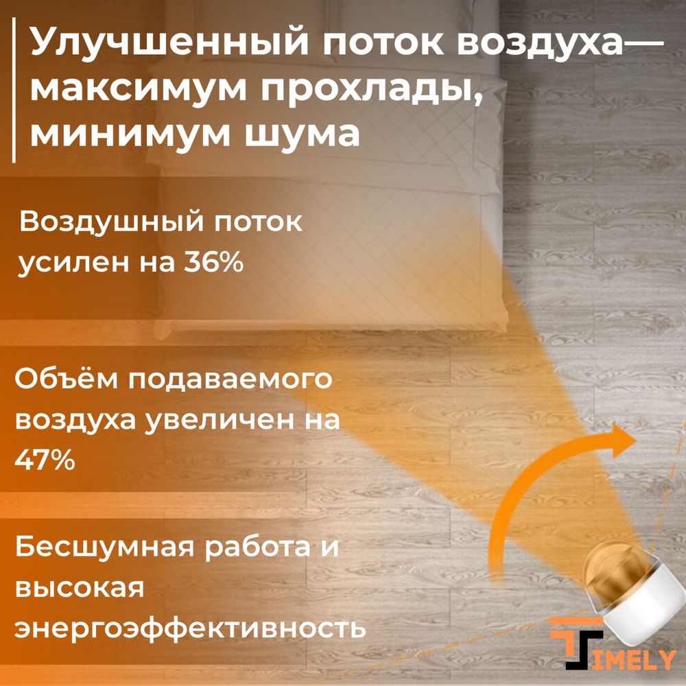 ПРОДАМ вентилятор. Срочно