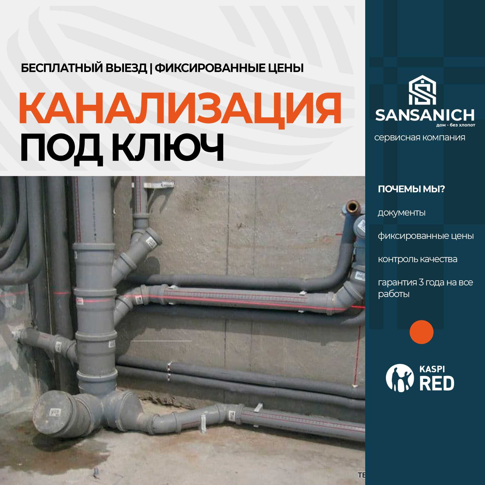 Сантехник Установка титанов
