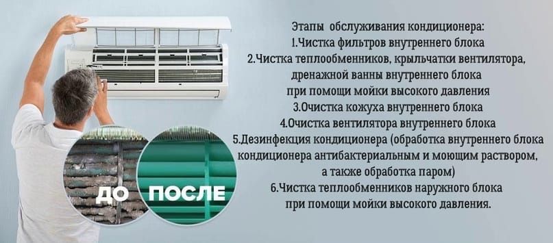 Ремонт кондиционеров