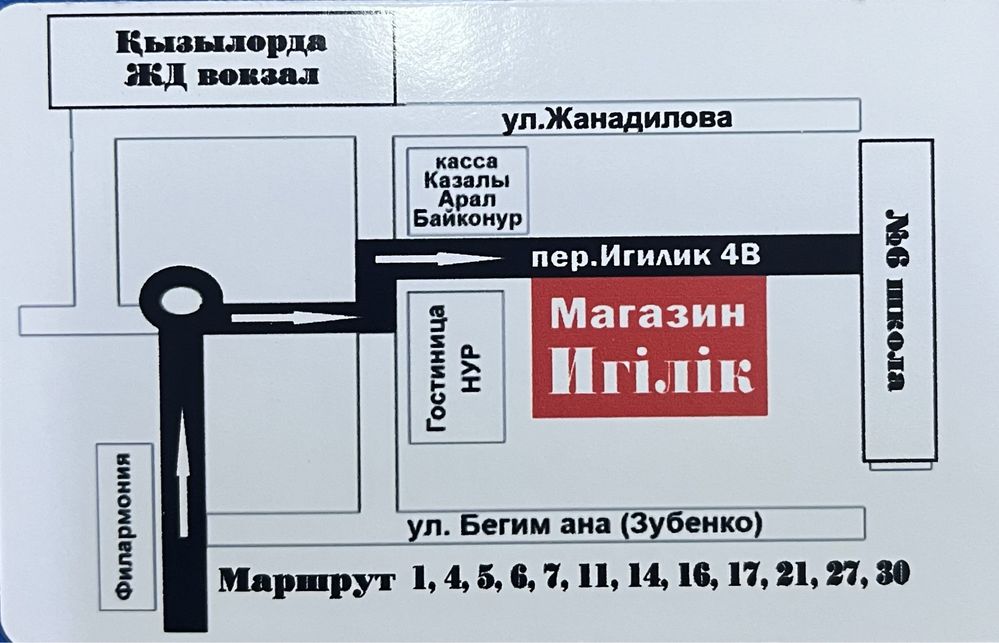Веесы торговые