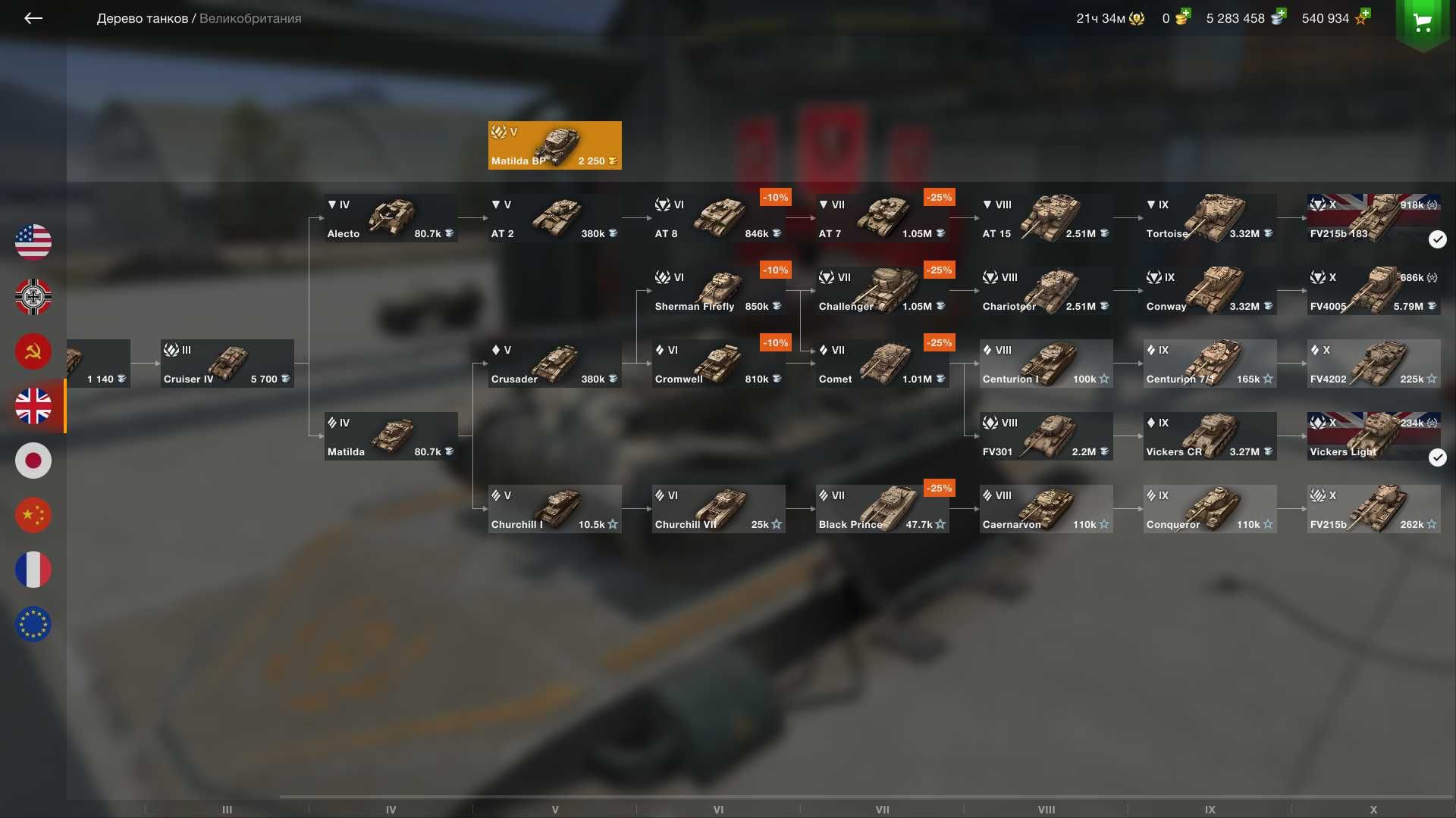 Аккаунт Wot Blitz вот блиц аккаунт