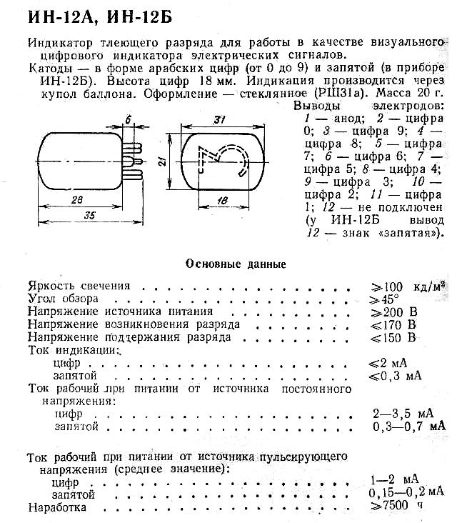 Лампы ИН12 индикаторные