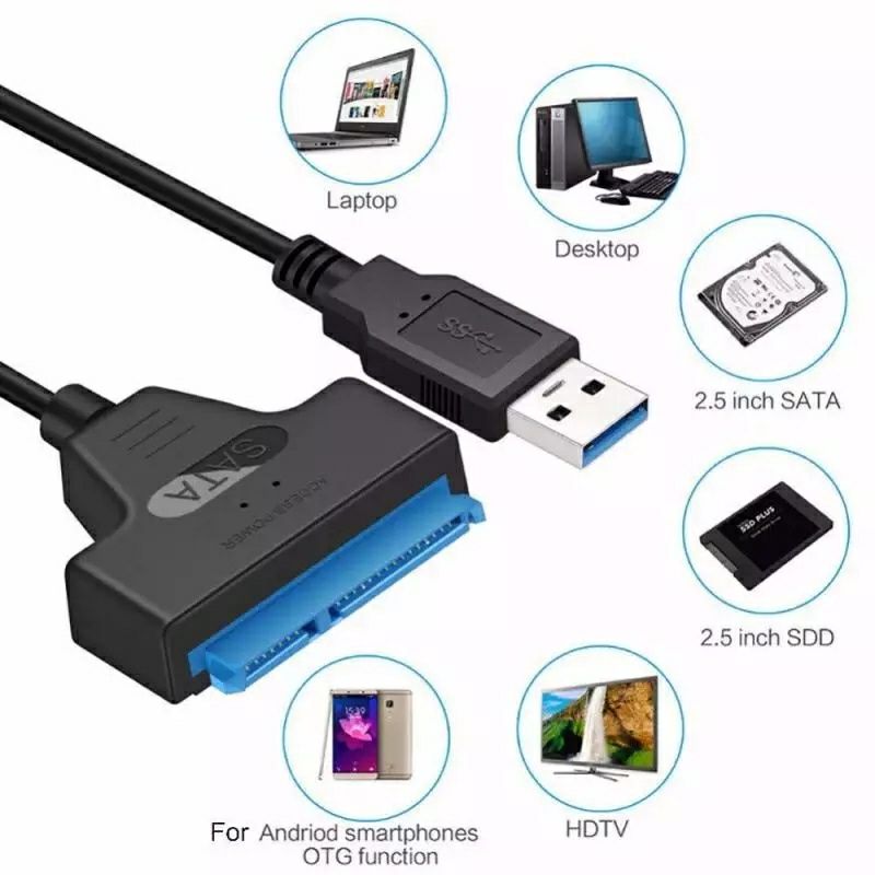 Корпус внешний жёсткий диск SATA 3 USB Type -c переходник
