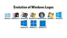 Установка новый Windows + все программы антивирус