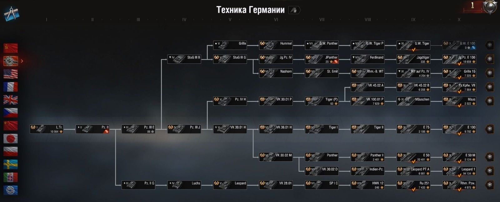 World of tanks Lesta