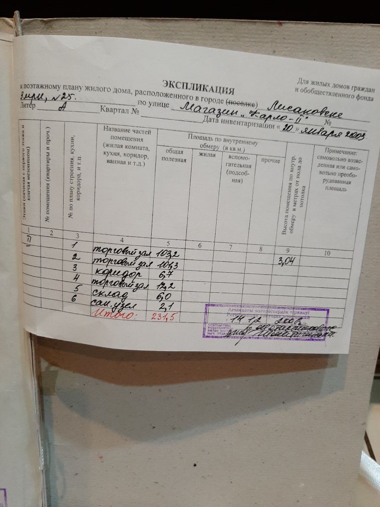 Продам магазин часть ТЦ Золотой Ключик от 200 до 800 м/кв