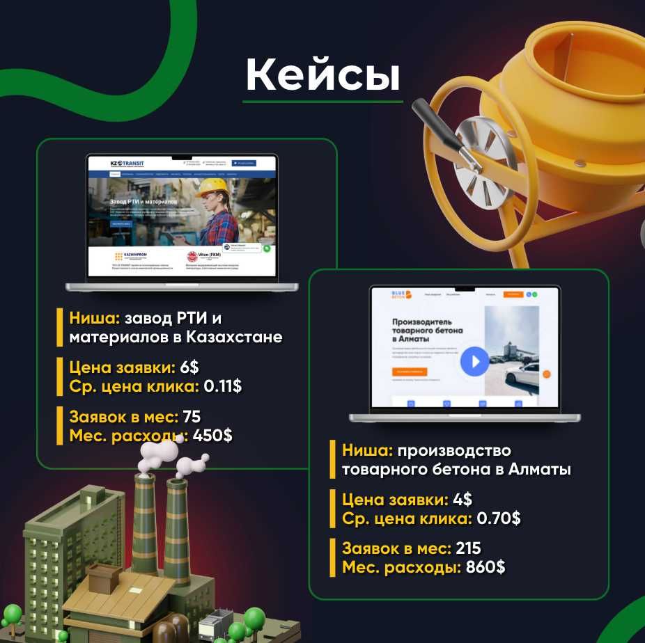 Настройка Рекламы Гугл и Яндекс Директ / Оптимизация и Продвижение