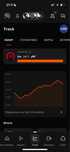Аккаунт Faceit 10lvl 2500elo
