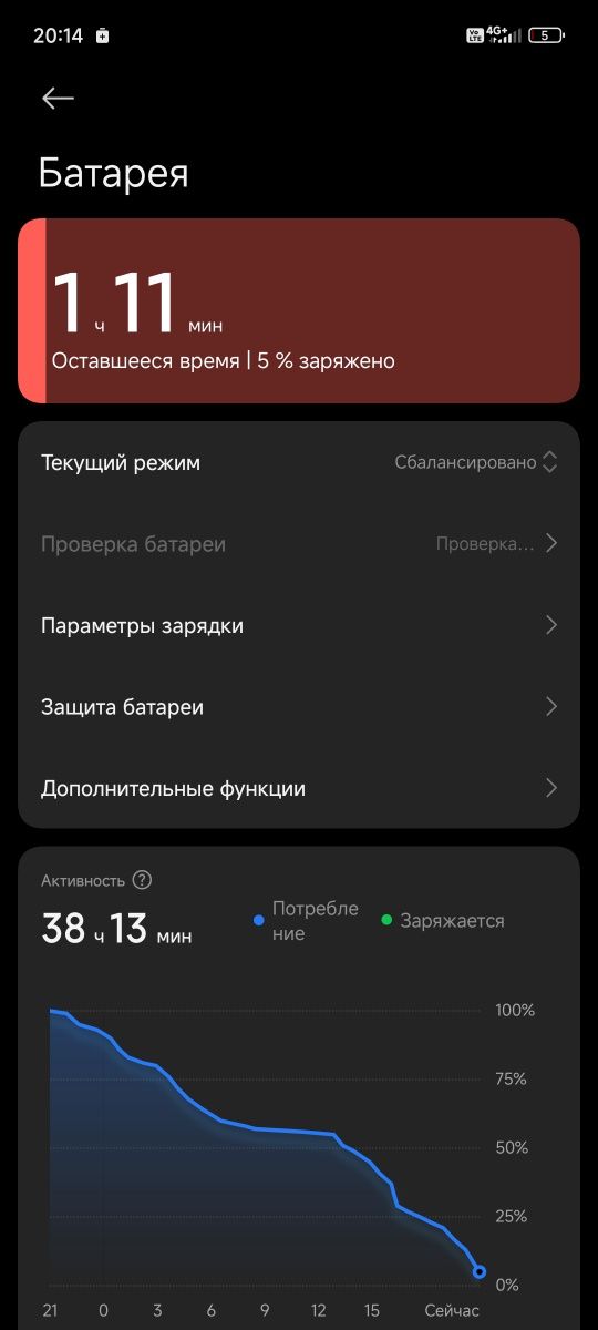 Продам/обмен Xiaomi 13