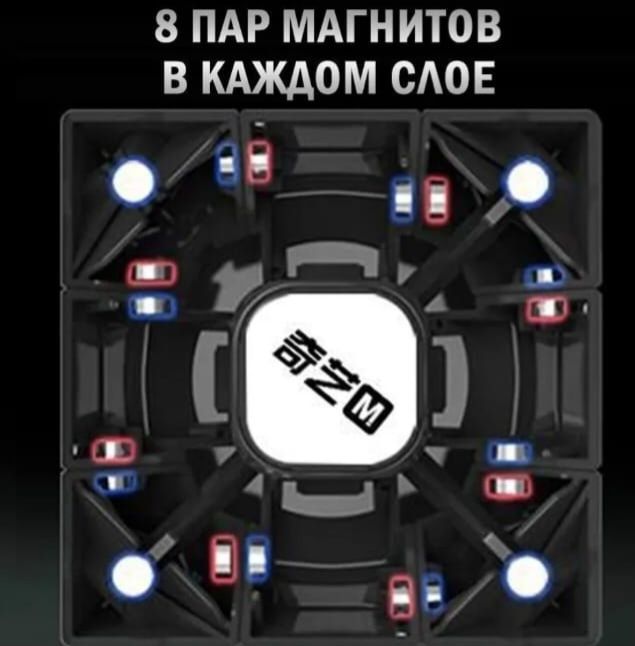 Кубик Рубика 3×3 QIYI магнитный