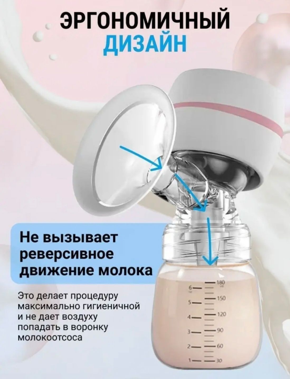 АКЦИЯ!!! Молокоотсосы ручные и электрические! !Новые!