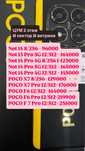 Redmi Note 14; Note 14 pro; Poco X7; Poco X7pro