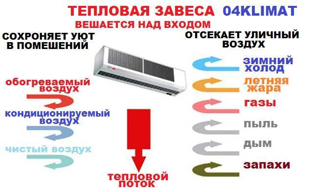 НЕБЫВАЛЫЕ СКИДКИ на кондиционеры до 12% УСПЕЙТЕ!  Каспи-Рассрочка24
